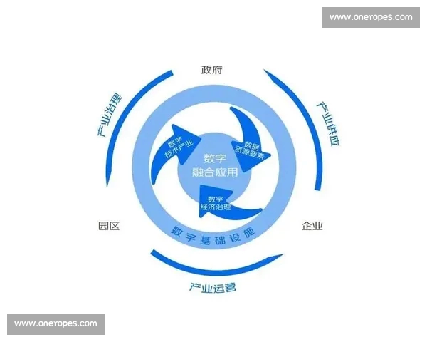 城市全民健康驱动下的综合体育中心功能融合与发展路径研究