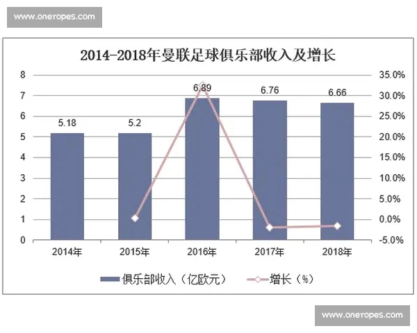 基于体育比分数据的赛果预测与球队表现深度分析研究方法与趋势