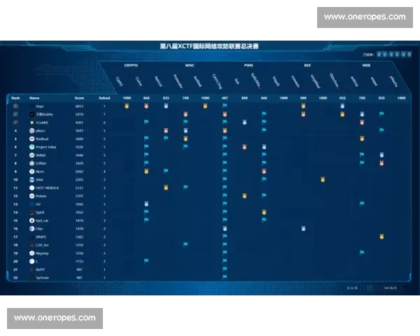 今日篮球深度分析攻防趋势对决关键数据与胜负走向赛程解读与阵容变化影响 今日篮球深度分析攻防趋势对决关键数据与胜负走向赛程解读与阵容变化影响