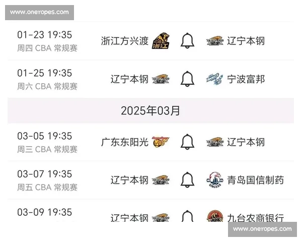 从数据到战术的CBA赛后复盘深度解析球队胜负关键表现走向洞察 从数据到战术的CBA赛后复盘深度解析球队胜负关键表现走向洞察