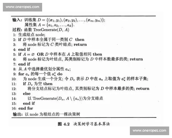 基于概率分析方法的复杂系统风险评估与决策优化研究