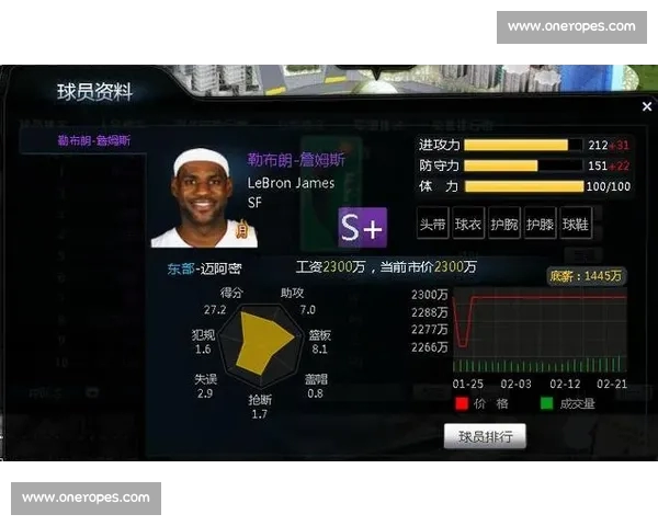 全面解析篮球比赛数据驱动策略与球员表现优化方法 全面解析篮球比赛数据驱动策略与球员表现优化方法