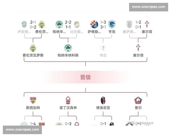 欧洲五大足球联赛最新格局解析与豪门争冠走势深度前瞻