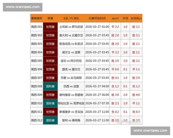 实时体育比分查询平台提供最新赛事数据和全面分析服务 实时体育比分查询平台提供最新赛事数据和全面分析服务