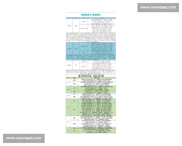 NBA最新伤停报告多名球员缺阵伤情更新分析